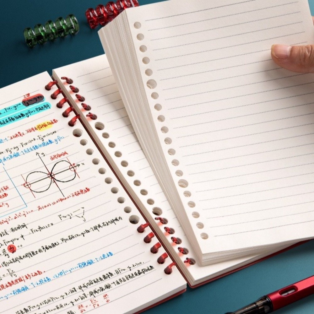 دفتر ملاحظات متين بحجم A5/B5،  - مراجعة Blank Sheet Music Notebook وسعره