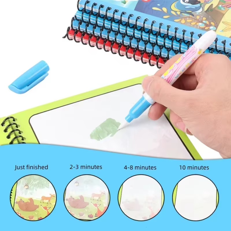 1 قطعة كتاب سحري للرسم بالألوا - مراجعة Reusable Water Magic Coloring Book وسعره